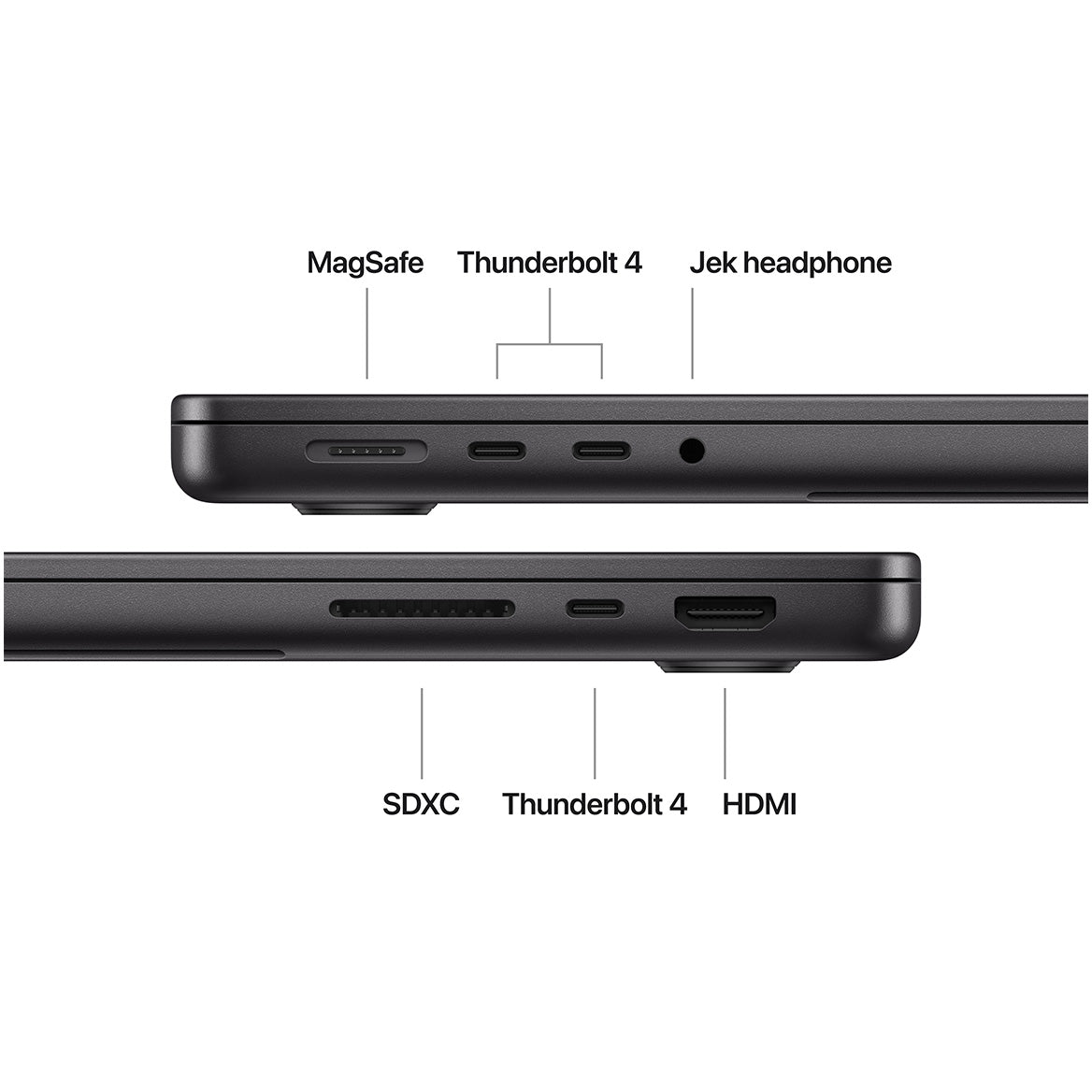 MacBook Pro M4 (14 inci)