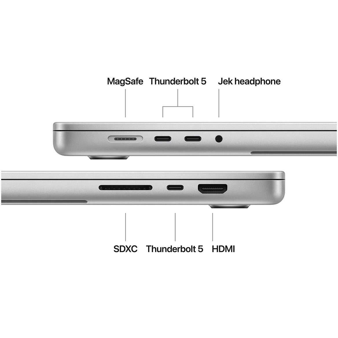 Macbook Pro M4 Max (16 inci)