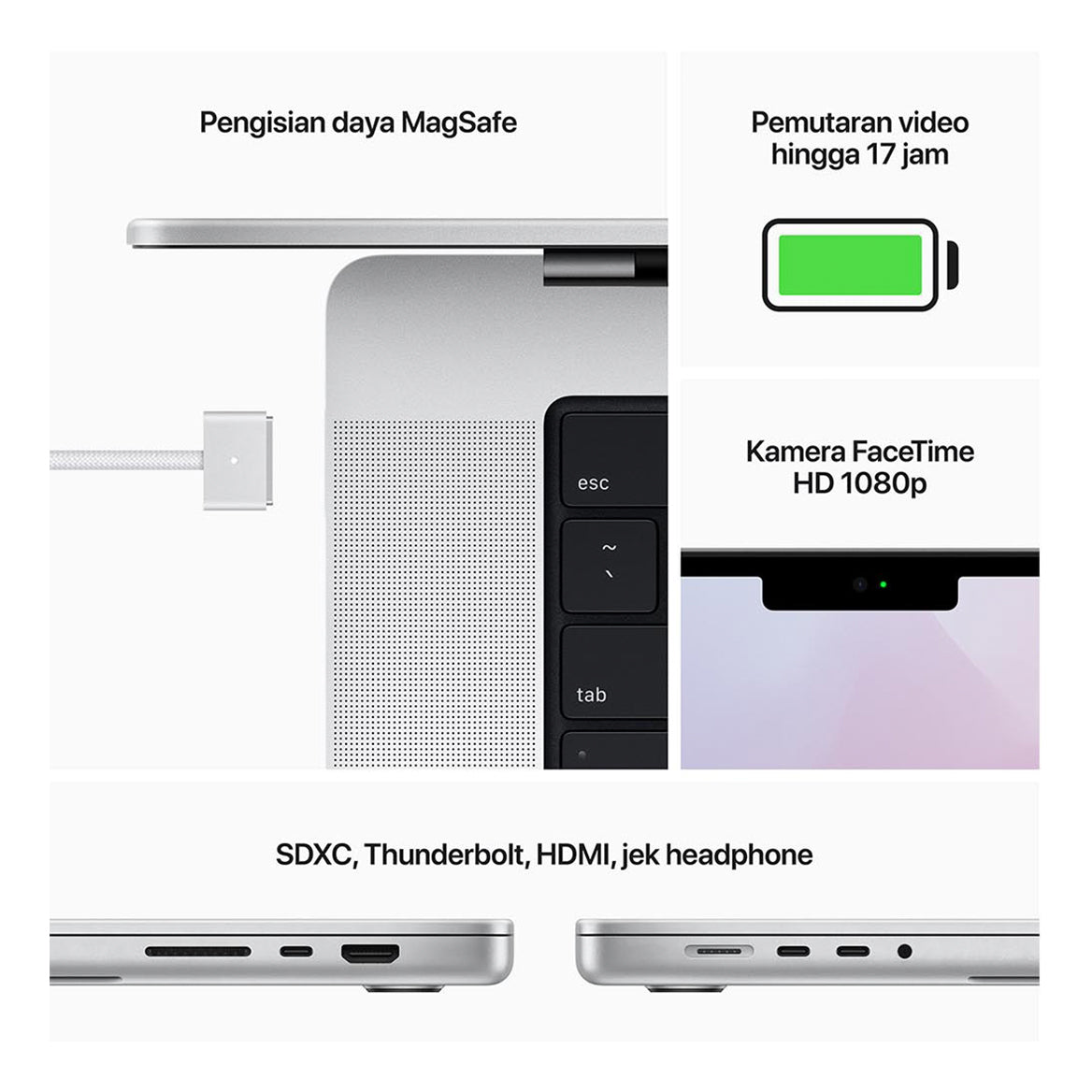 Products MacBook Pro M1 capability detail 1