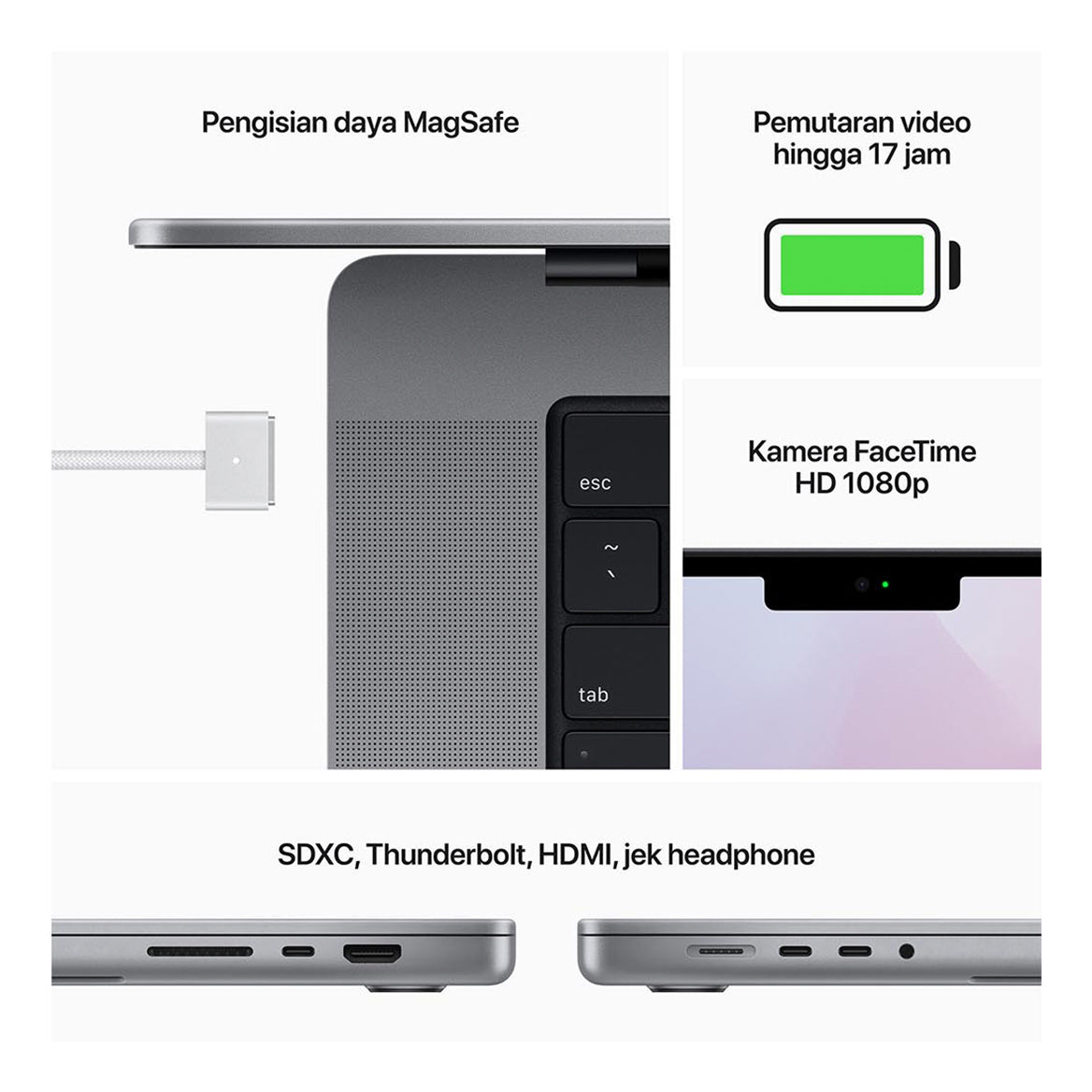 Products MacBook Pro M1 capability detail 2
