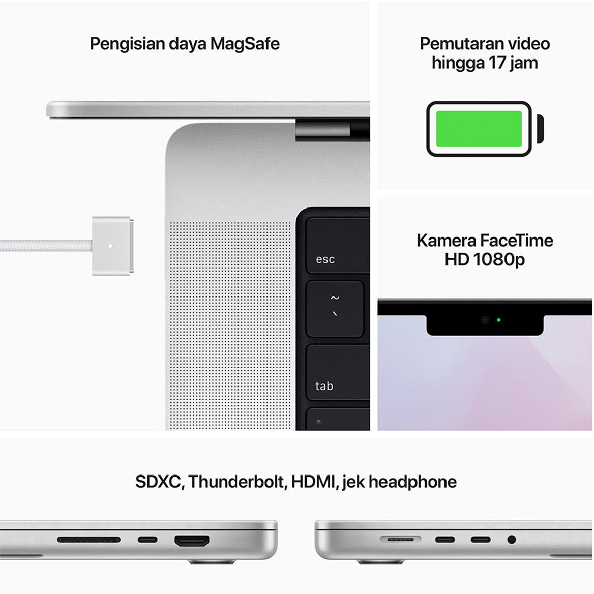 MacBook Pro M1 16 inci processor detail 1