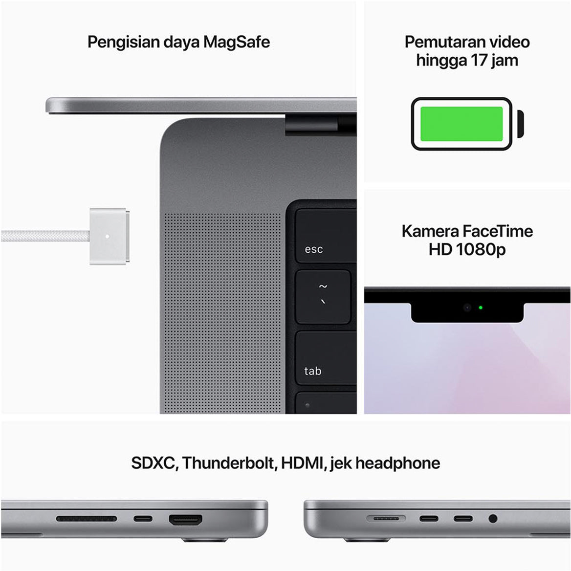 MacBook Pro M1 16 inci processor detail 2