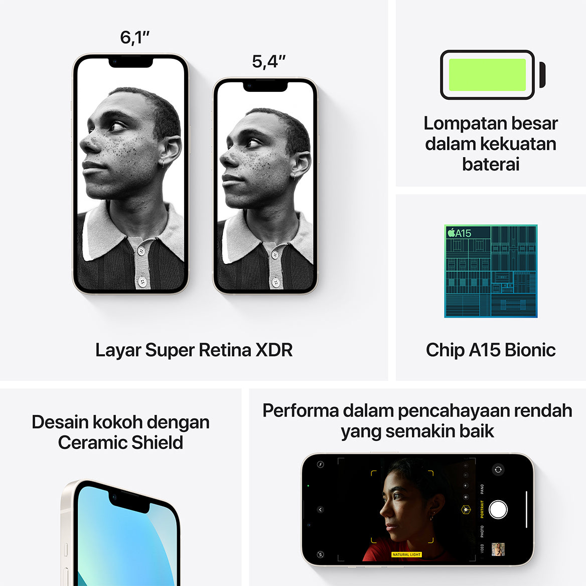 iPhone 13 mini