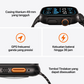 Apple Watch Ultra 2 with Alpine Loop 2024