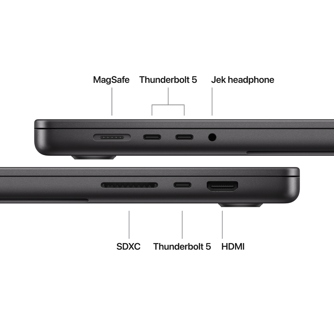MacBook Pro (16 inci) Chip M5 Pro dan M5 Max