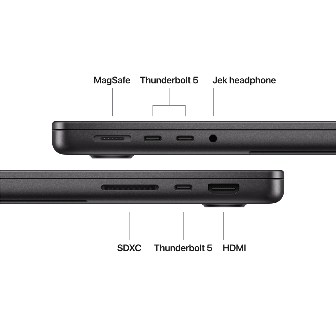 MacBook Pro M5 (14 inci) Chip M5 Pro dan M5 Max