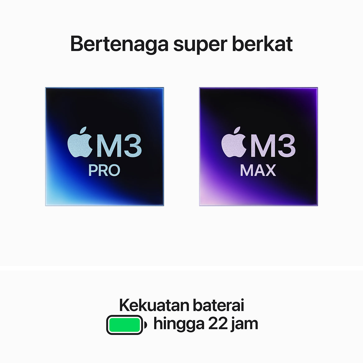 MacBook Pro (16 inci, M3 Pro)