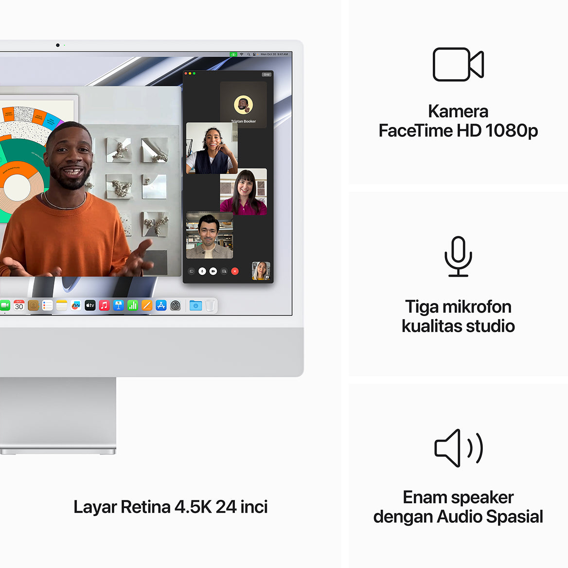 iMac 24 inci (M3, 4 Ports, 2024)