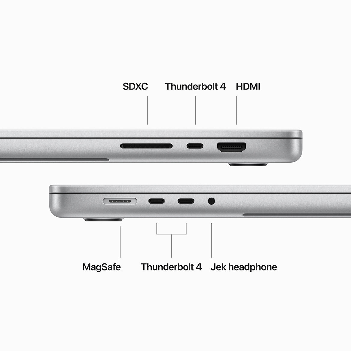 MacBook Pro (16 inci, M3 Pro)