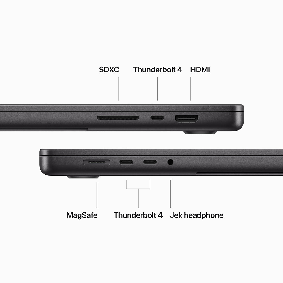 MacBook Pro (16 inci, M3 Pro)
