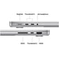 MacBook Pro M4 Max (14 inci)