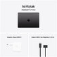 MacBook Pro M4 Pro (14 inci)