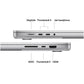 Macbook Pro M4 Pro (16 inci)