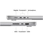 Macbook Pro M4 Max (16 inci)