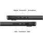 Macbook Pro M4 Pro (16 inci)