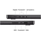 Macbook Pro M4 Pro (16 inci)