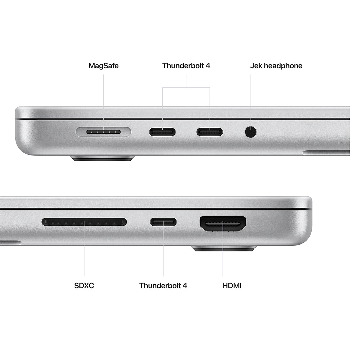 MacBook Pro M2 Max usb ports details 1
