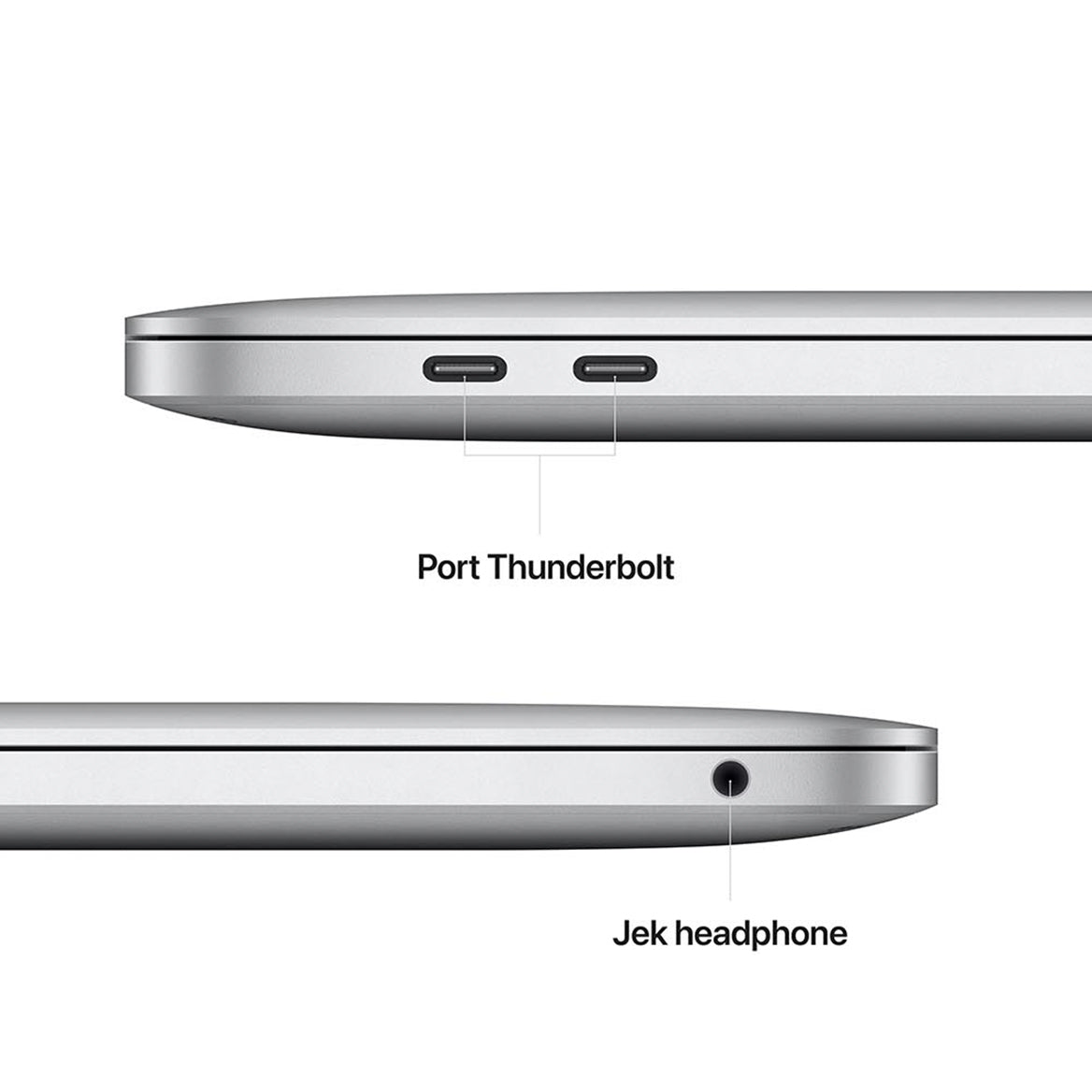 MacBook Pro M2 usb ports 2