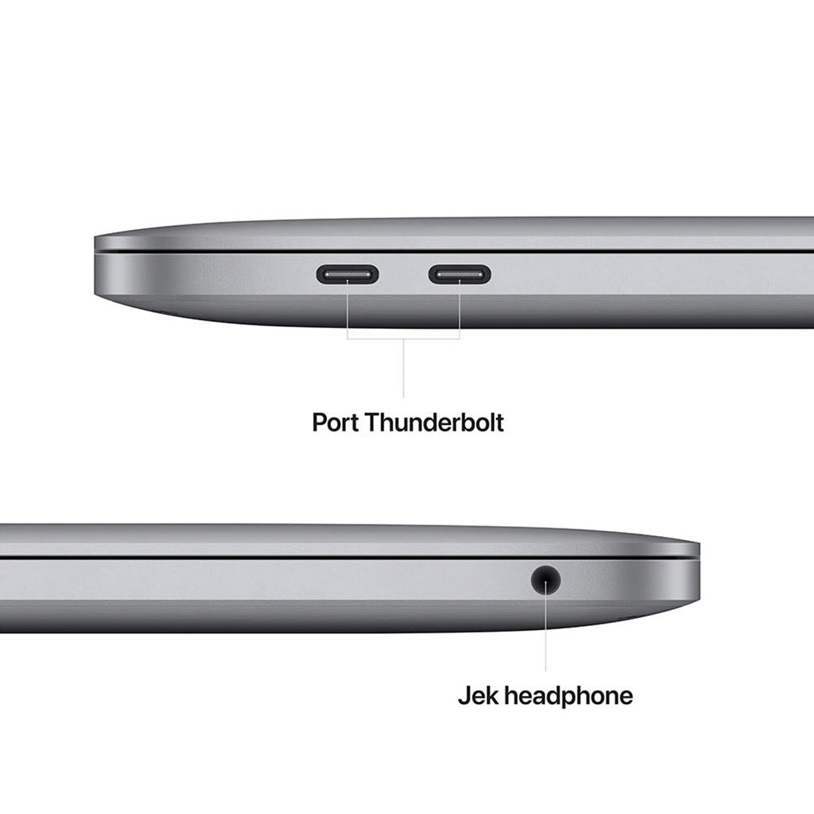 MacBook Pro M2 usb ports 1
