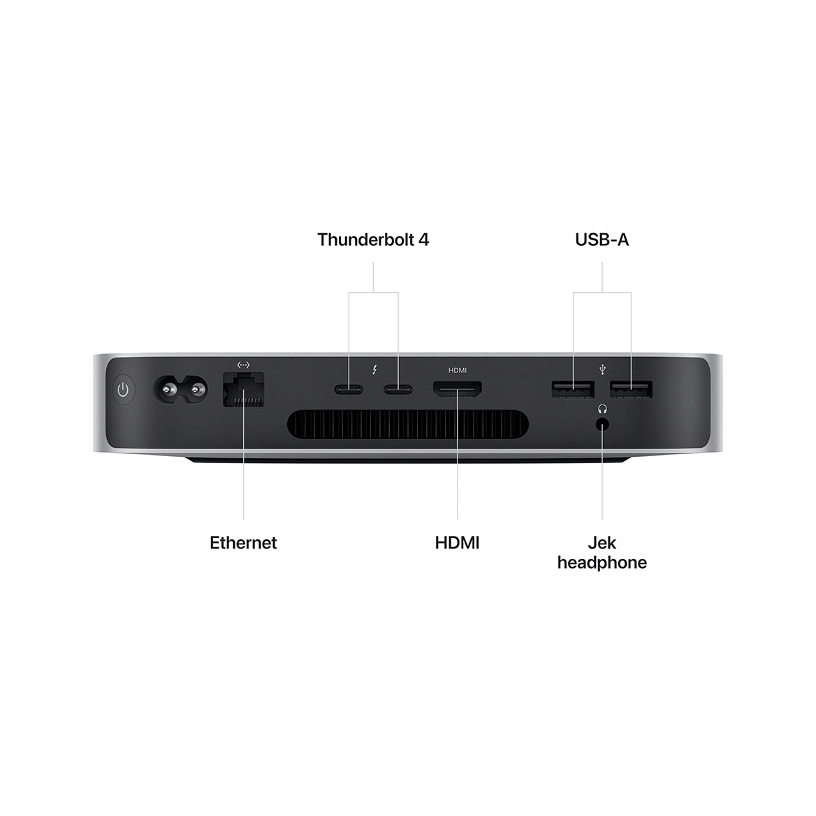 Mac mini: Apple M2 chip with 8‑core CPU and 10‑core GPU, SSD