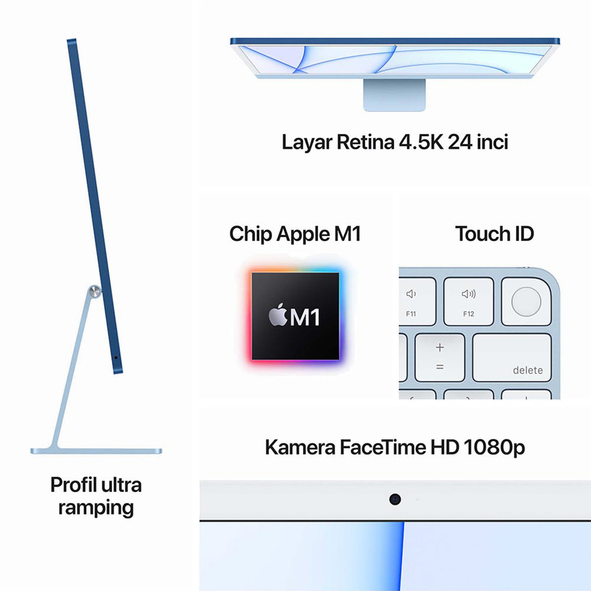24-inch iMac M1 chip specification detail 3