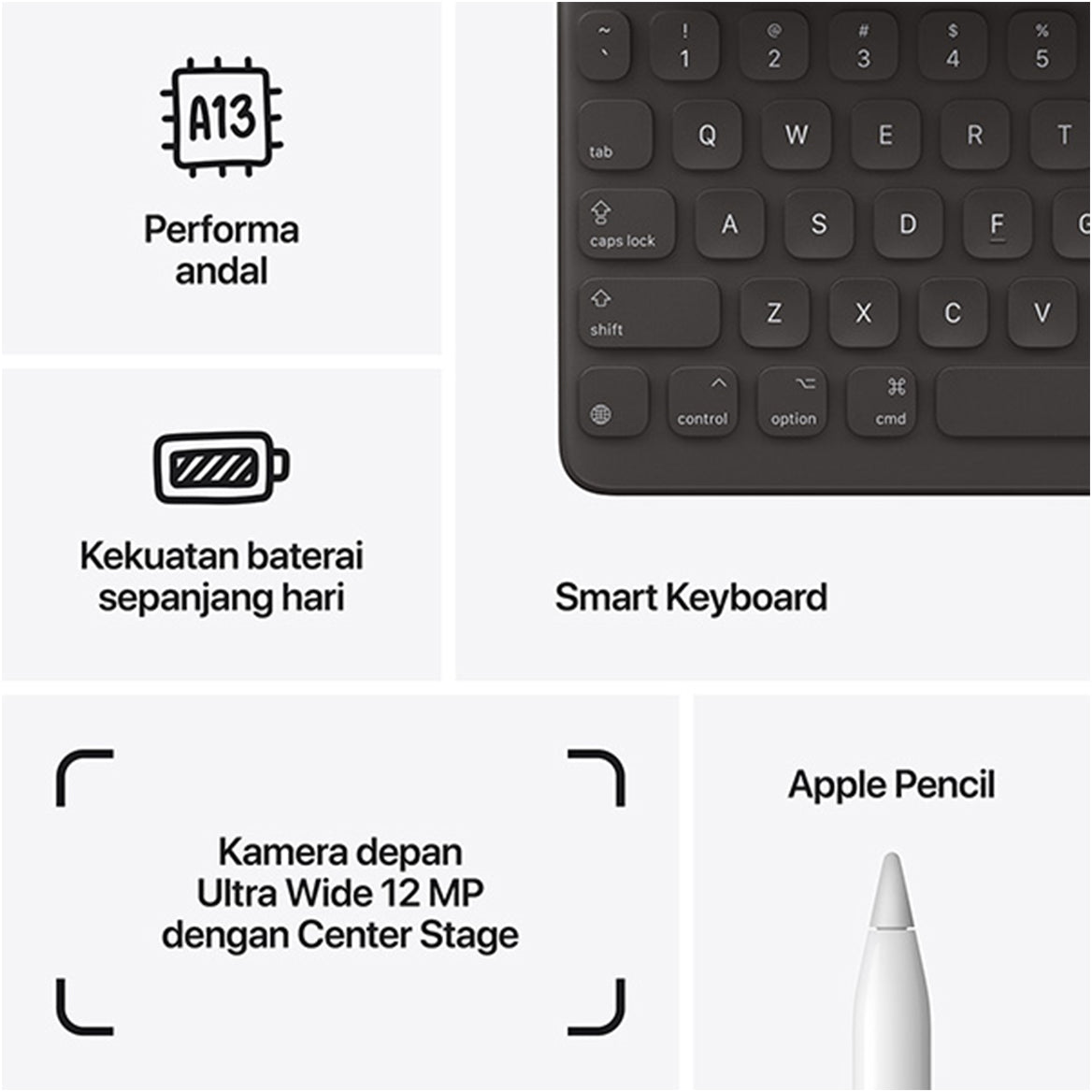 iPad Gen 9 detail 2