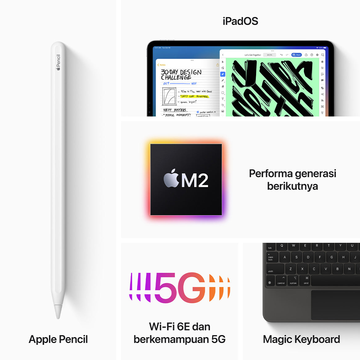 iPad Pro 12.9 inci Gen 6 spesification 1
